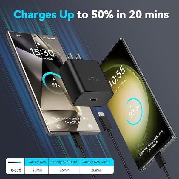 45W PD Fast Charging Adapter – USB-C